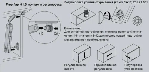 механизм free flap h1.5 модель в пластик белый купить в https://rmkmasterium.ru/